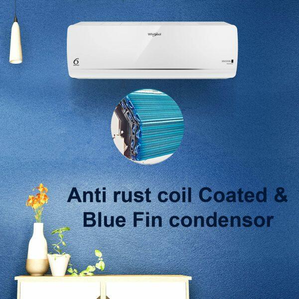 Whirlpool 3D Cool 1.5 Ton 3 Star Inverter Split AC with 5-in-1 Convertible, White