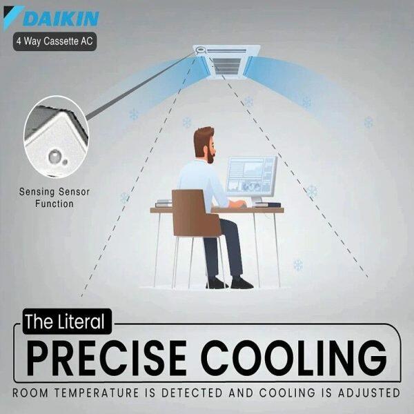 Daikin FCVFQ 4 Way 3 Ton Inverter Cassette AC with Auto Restart, White
