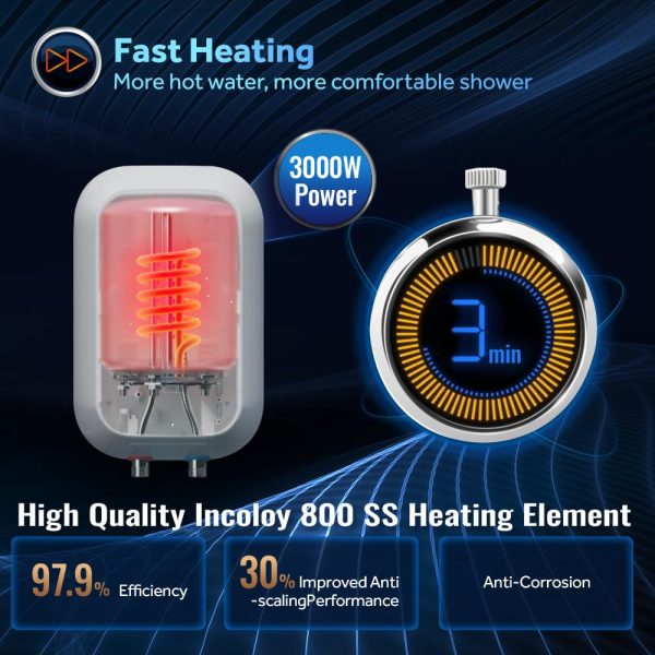 Haier EI3V-Pret, 3 Litre Instant Water Heater with 5 Star Rating, Shock Proof, 8 Bar Rated Pressure and IPX4 Water Resistance, Ivory