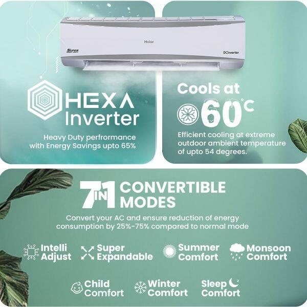 Haier HS-72SHD 2.2 Ton 3 Star Heavy Duty Hexa Inverter Split AC with 7-in-1 Convertible, Anti Bacterial Filter, 20 Meter Air Throw, White