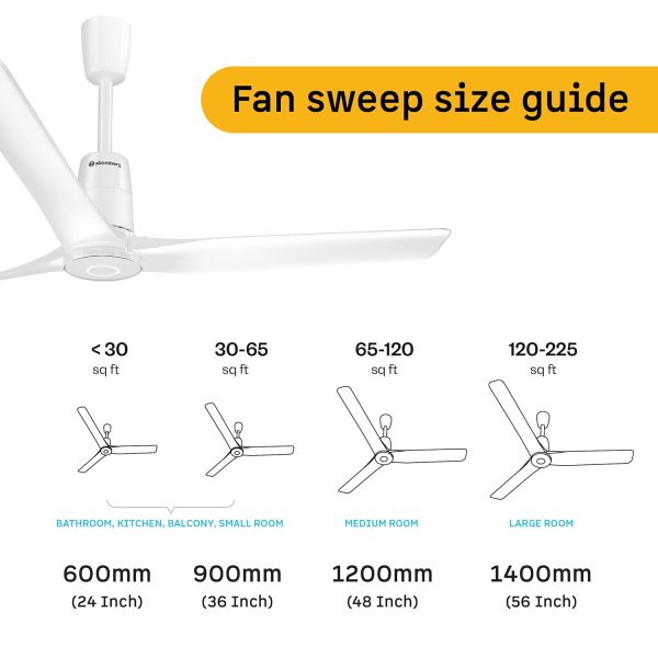 Atomberg Aris 1200, 48 Inch BLDC Ceiling Fan with IOT, Remote Control, LED Light and Award Winning Sleek Design, Marble White