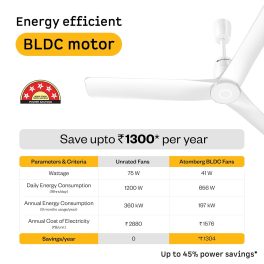 Atomberg Aris 1200, 48 Inch BLDC Ceiling Fan with IOT, Remote Control, LED Light and Award Winning Sleek Design, Marble White