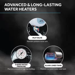 Haier EI3V-Pret, 3 Litre Instant Water Heater with 5 Star Rating, Shock Proof, 8 Bar Rated Pressure and IPX4 Water Resistance, Ivory