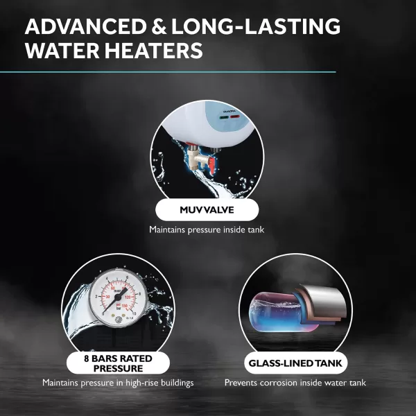 Haier EI3V-Pret, 3 Litre Instant Water Heater with 5 Star Rating, Shock Proof, 8 Bar Rated Pressure and IPX4 Water Resistance, Ivory