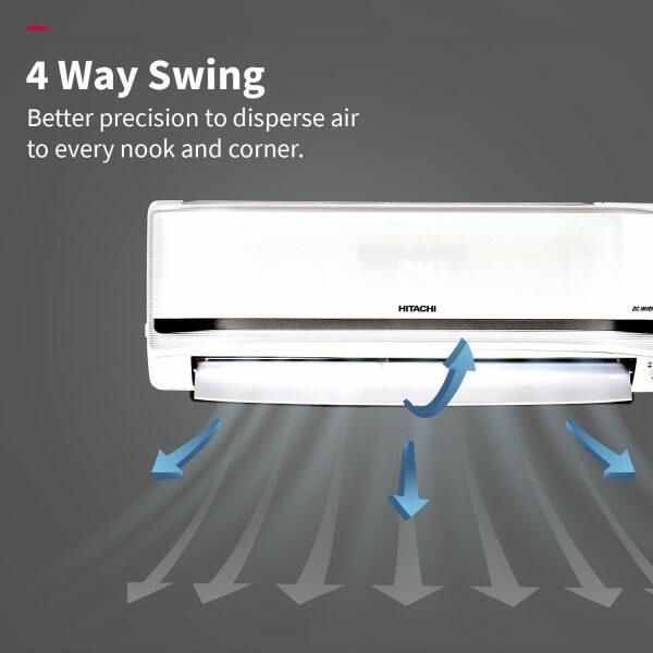 Hitachi RAS.V522PCBISH1, 2 Ton 5 Star Inverter Split AC with 4-Way Swing, Xpandable+, 100% Copper and Dust Filter, White