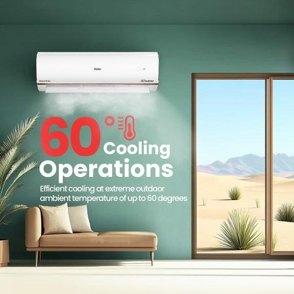Haier HSU19K-PYFR5BN, 1.6 Ton 5 Star HEXA Inverter Smart Split AC with Copper, Wi-Fi, 4 Way Swing, Frost Self Clean, 20 Metres Air Throw, White