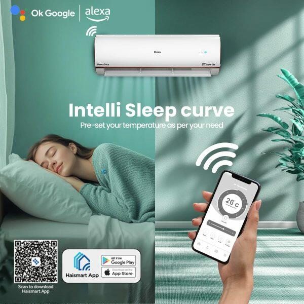 Haier HSU19K-PYFR5BN, 1.6 Ton 5 Star HEXA Inverter Smart Split AC with Copper, Wi-Fi, 4 Way Swing, Frost Self Clean, 20 Metres Air Throw, White