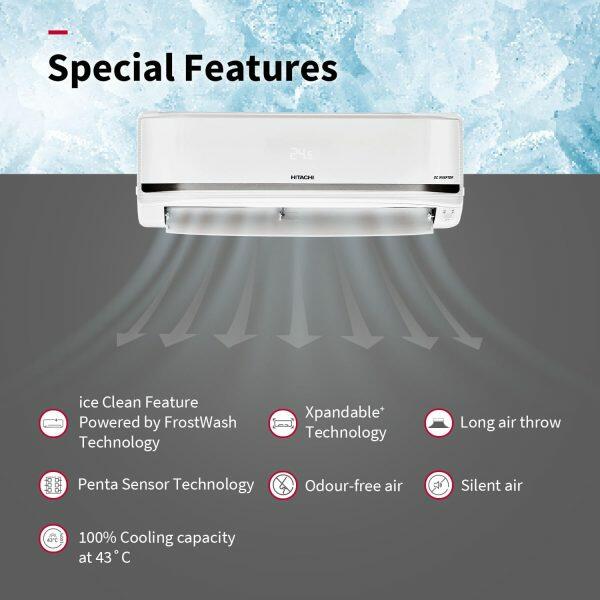 Hitachi RAS.V522PCBISH1, 2 Ton 5 Star Inverter Split AC with 4-Way Swing, Xpandable+, 100% Copper and Dust Filter, White