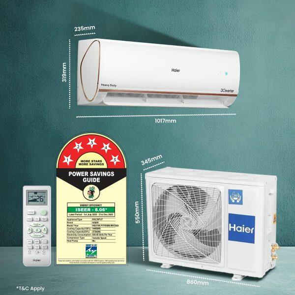 Haier HSU19K-PYFR5BN, 1.6 Ton 5 Star HEXA Inverter Smart Split AC with Copper, Wi-Fi, 4 Way Swing, Frost Self Clean, 20 Metres Air Throw, White