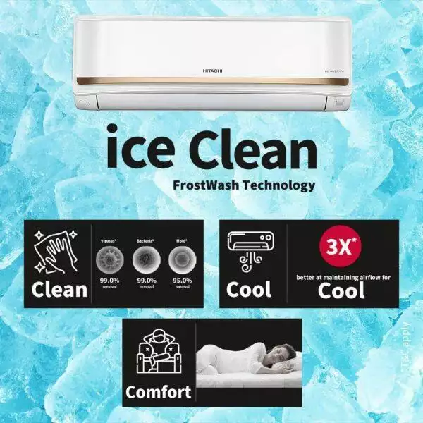 Hitachi RASG312PCAISF, 1 Ton 3 Star Inverter Split AC with ice Clean Xpandable Plus, 100% Copper and Dust Filter, Dual Gold