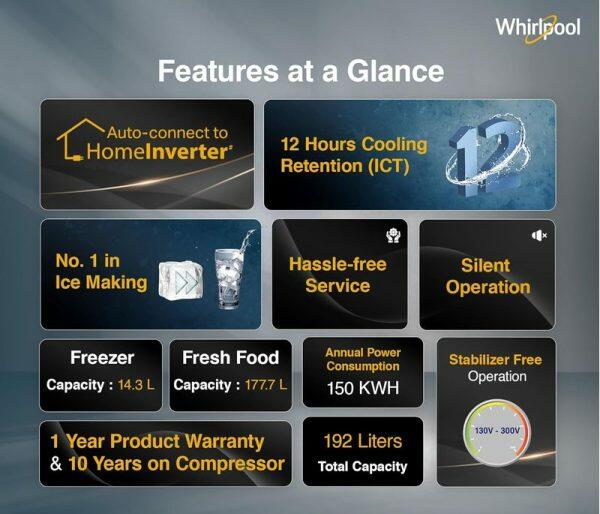Whirlpool 215 IMPRO GD ROY, 192 Litre 5 Star Icemagic Pro Glass Finish Direct Cool-Single Door Refrigerator With Base Drawer, Inverter Compressor, CRYSTAL BLACK