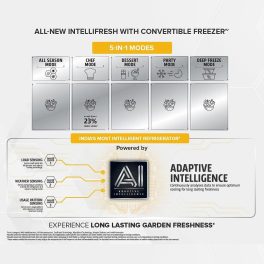 Whirlpool IF PRO INV CNV 278, 2 Star Intellisense Inverter technology, 10 in 1 Convertible Frost Free Double-Door Refrigerator, Belle Epoque