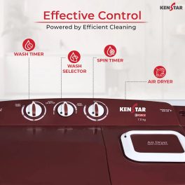 Kenstar WM KS75PL-SRU7, 7.5 KG Semi Automatic Washing Machine, 2 wash programs,Aqua Force Technology, Red