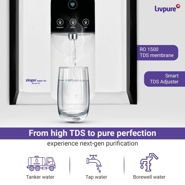 Livpure Zinger-HOT, RO+UV+UF+Mineraliser Water Purifier with 6 Stages of Purification, Hot Water and 6.5 Litre Storage Capacity, White