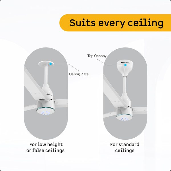 Atomberg Renesa Halo Smart 1200MM, 48Inch 5-star BLDC Ceiling Fan with Remote, Works with Alexa, High Air Delivery, 3-Year Warranty, SS Ivory & Black
