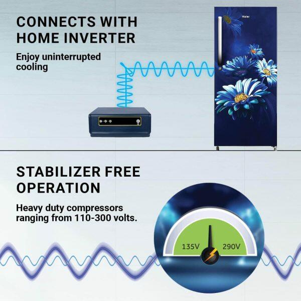 Haier HRD-2103CMH-P, 190 Litre 3 Star Direct Cool-Single Door Refrigerator, One Hour Icing Technology and Stabilizer Free Operation, Mirine Hilton