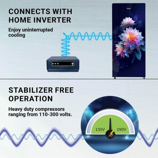 Haier HRD-2103CLG-P, 190 Litre 3 Star Direct Cool-Single Door Refrigerator, One Hour Icing Technology and Stabilizer Free Operation, Luminus Glass
