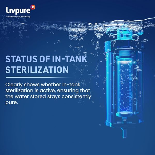 Livpure Sereno, 8-Stage Filtration Water Purifier, RO+UV+UF+Minerals +Copper | 5.5 Litre Stainless Steel Tank, No Service Cost for 2.5 Years, Black