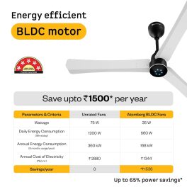 Atomberg Renesa Halo Smart 1200MM, 48Inch 5-star BLDC Ceiling Fan with Remote, Works with Alexa, High Air Delivery, 3-Year Warranty, White & Black