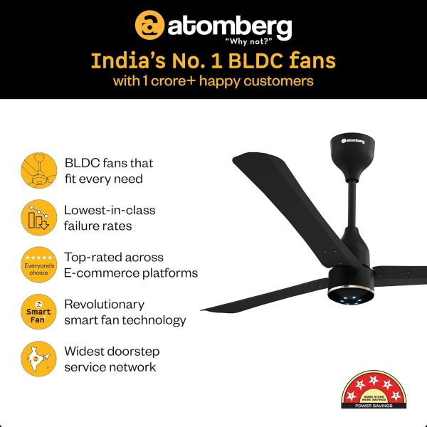 Atomberg Renesa Halo Smart 1200MM, 48Inch 5-star BLDC Ceiling Fan with Remote, Works with Alexa, High Air Delivery, 3-Year Warranty, Midnight Black