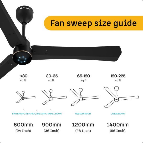 Atomberg Renesa Halo Smart 1200MM, 48Inch 5-star BLDC Ceiling Fan with Remote, Works with Alexa, High Air Delivery, 3-Year Warranty, Midnight Black