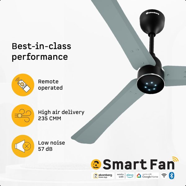 Atomberg Renesa Halo Smart 1200MM, 48Inch 5-star BLDC Ceiling Fan with Remote, Works with Alexa, High Air Delivery, 3-Year Warranty, Misty Teal