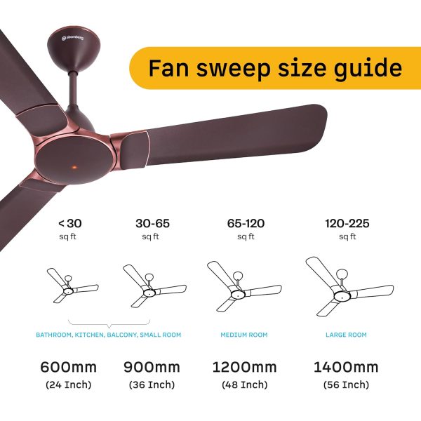 Atomberg Erica Nuvo 1200MM, 48 Inch Ceiling Fan with 5 Star Rating and High Air Delivery, Umber Brown