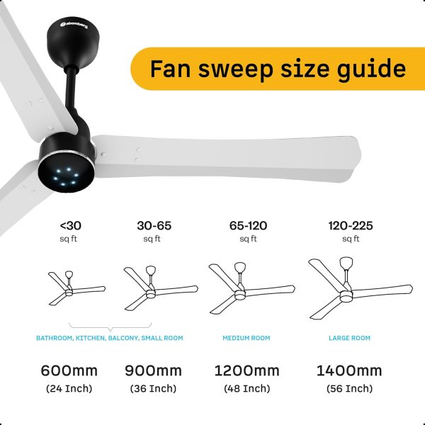 Atomberg Renesa Halo Smart 1200MM, 48Inch 5-star BLDC Ceiling Fan with Remote, Works with Alexa, High Air Delivery, 3-Year Warranty, White & Black