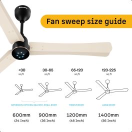 Atomberg Renesa Halo Smart 1200MM, 48Inch 5-star BLDC Ceiling Fan with Remote, Works with Alexa, High Air Delivery, 3-Year Warranty, SS Ivory & Black