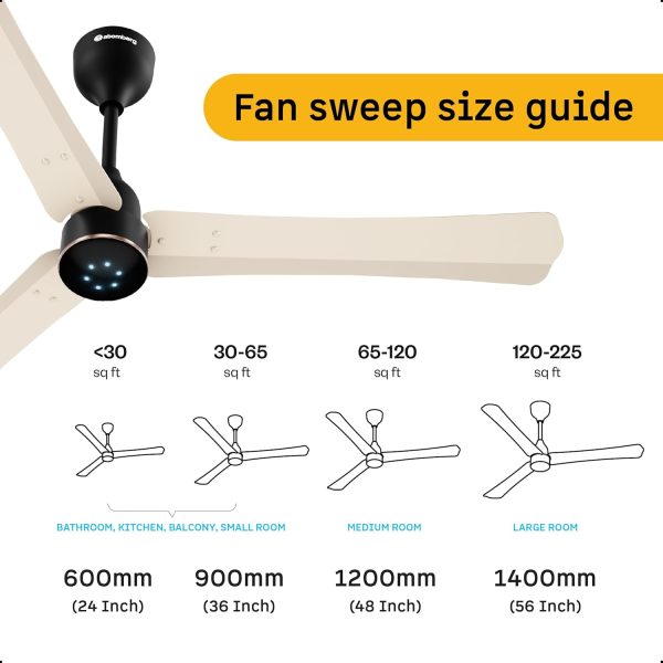 Atomberg Renesa Halo Smart 1200MM, 48Inch 5-star BLDC Ceiling Fan with Remote, Works with Alexa, High Air Delivery, 3-Year Warranty, SS Ivory & Black