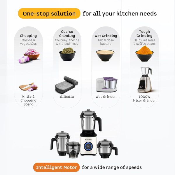 Atomberg Zenova 4 Jar Mixer Grinder with Coarse Mode getting Silbatta like texture, White