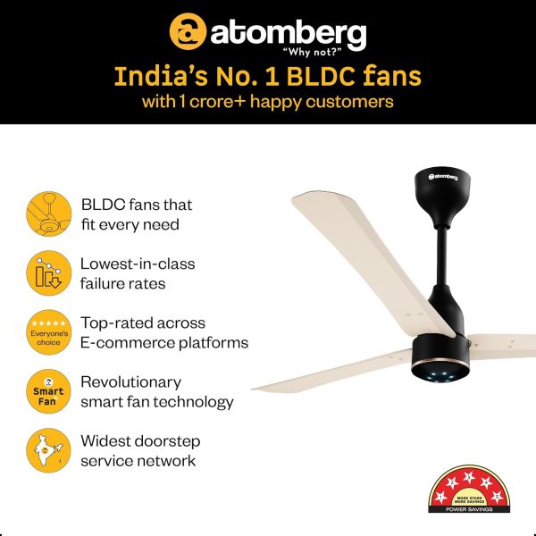 Atomberg Renesa Halo Smart 1200MM, 48Inch 5-star BLDC Ceiling Fan with Remote, Works with Alexa, High Air Delivery, 3-Year Warranty, SS Ivory & Black