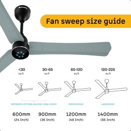 Atomberg Renesa Halo Smart 1200MM, 48Inch 5-star BLDC Ceiling Fan with Remote, Works with Alexa, High Air Delivery, 3-Year Warranty, Misty Teal