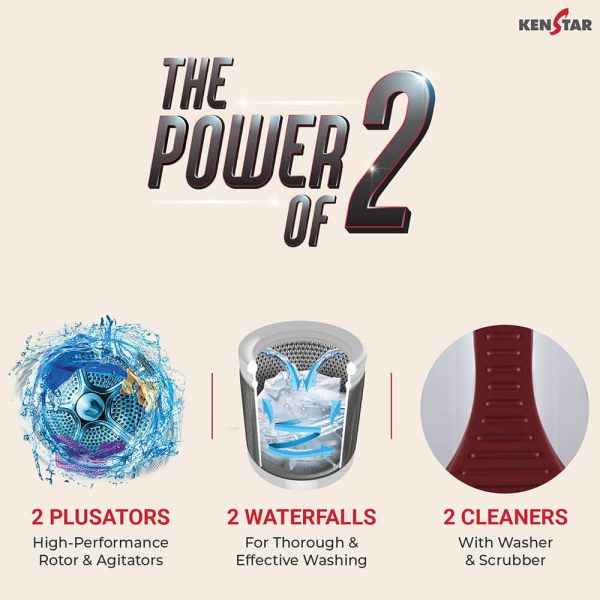 Kenstar WM KS75PL-SRU7, 7.5 KG Semi Automatic Washing Machine, 2 wash programs,Aqua Force Technology, Red