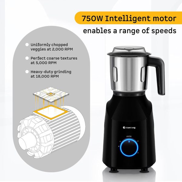 Atomberg Yulia, 750 Watt Mixer Grinder with Unique Coarse Mode, Advanced Safety Features, 4 Multi-functional Jars including Chopper Jar, Gloss Black