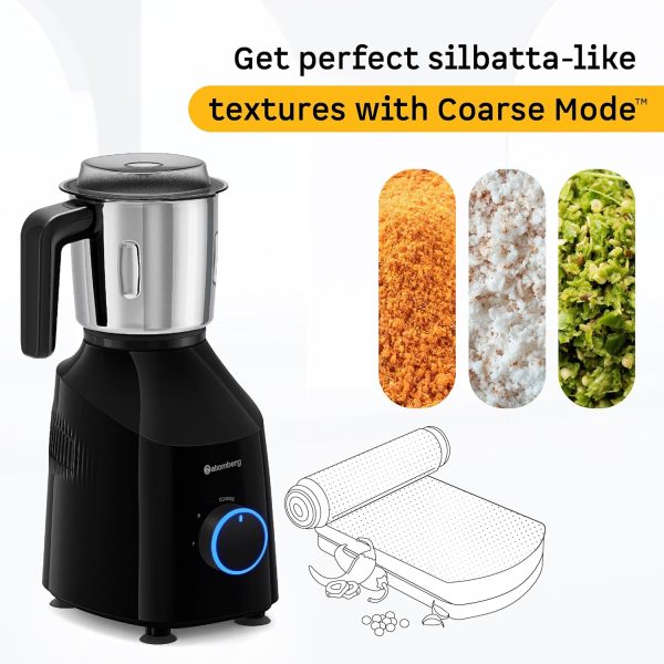 Atomberg Yulia, 750 Watt Mixer Grinder with Unique Coarse Mode, Advanced Safety Features, 4 Multi-functional Jars including Chopper Jar, Gloss Black