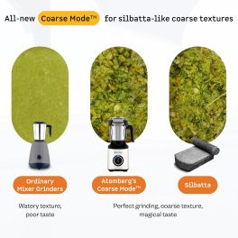 Atomberg Zenova 4 Jar Mixer Grinder with Coarse Mode getting Silbatta like texture, White