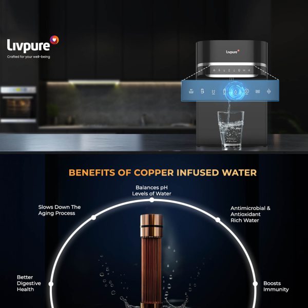 Livpure Sereno, 8-Stage Filtration Water Purifier, RO+UV+UF+Minerals +Copper | 5.5 Litre Stainless Steel Tank, No Service Cost for 2.5 Years, Black