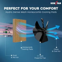 Kenstar TURBOCOOL NEO HC 45 GA WH, 45 Litre Desert Air Cooler with 3 Side HoneyComb Pads, Motorised Louvre Movement, Powerful Fan and Inverter Compatible, White