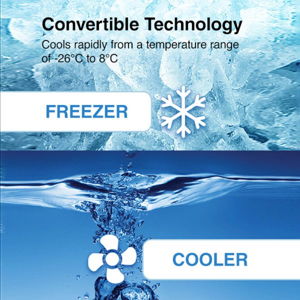 Icemake IFC525 DD, 495 Litre 2 In 1 Convertible Double Door Combi (Freezer & Cooler), Auto Defrost, White