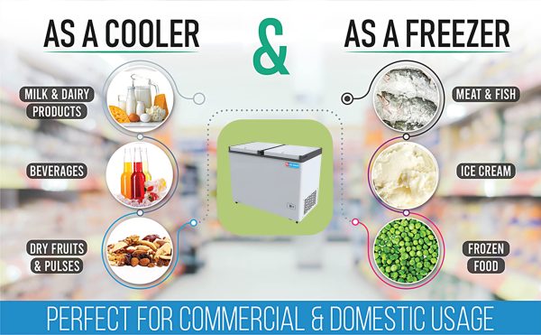 Icemake IHT350 DD, 305 Litre 4 Star Convertible Double Door Auto Defrost Deep Freezer, White