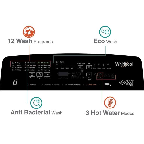 Whirlpool 360 Degree Top Load Bloomwash Pro 10 Kg 5 Star Fully Automatic Top Load Washing Machine With In Built Heater And Inverter Motor (Dark Grey, 360 BW PRO INV H10)