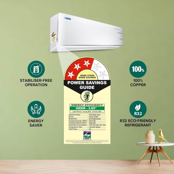 BlueStar IE318DKU, 1.5 Ton 3 Star Inverter Split AC with 100% Copper Condenser, 5-in-1 Convertible, Smart Ready and Turbo Cool, White