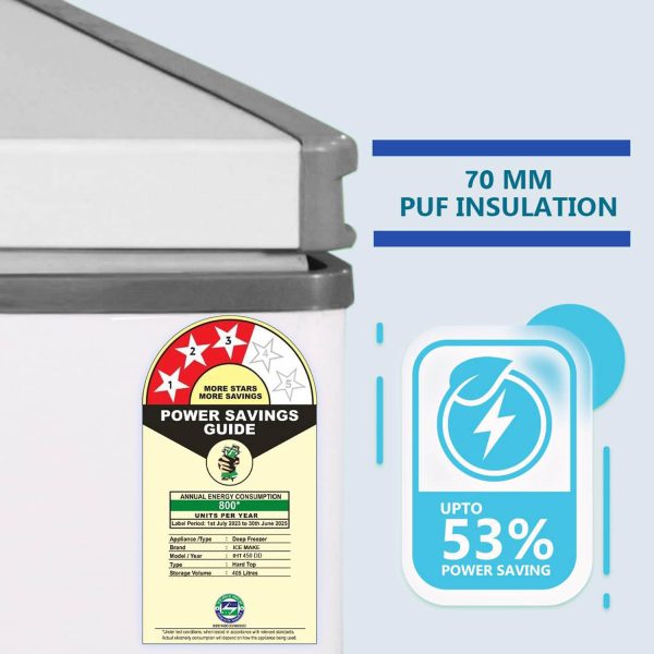 Icemake IHT450 DD, 405 Litre 3 Star Convertible Double Door Auto Defrost Deep Freezer, White