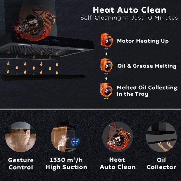 Haier 90cm 1350 m3/hr High Suction AutoClean Kitchen Chimney(HIH-T90HM-V,2+6 Years Warranty on Motor & Rotor,Touch+Gesture Control,Black)