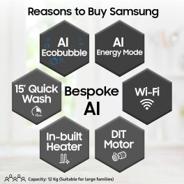 Samsung WW12DG5B24AXTL, 12Kg Fully Automatic Front Load Machine with AI Ecobubble, AI Energy Mode and 20 Year Motor Warranty, Inox