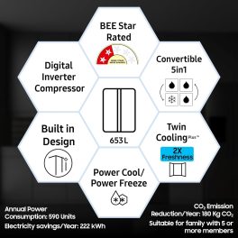 Samsung RS76CG80X0S9, 653 Litre 2 Star Side by Side Refrigerator with 5-in-1 Convertible Modes and 20 Year Compressor Warranty, Refined Inox
