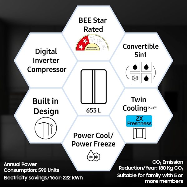 Samsung RS76CG80X0S9, 653 Litre 2 Star Side by Side Refrigerator with 5-in-1 Convertible Modes and 20 Year Compressor Warranty, Refined Inox