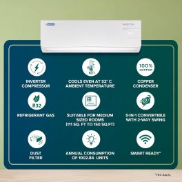 BlueStar IE318DKU, 1.5 Ton 3 Star Inverter Split AC with 100% Copper Condenser, 5-in-1 Convertible, Smart Ready and Turbo Cool, White