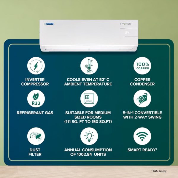 BlueStar IE318DKU, 1.5 Ton 3 Star Inverter Split AC with 100% Copper Condenser, 5-in-1 Convertible, Smart Ready and Turbo Cool, White